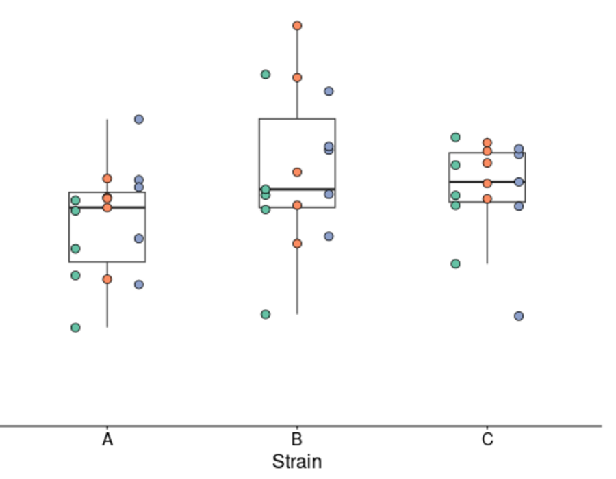 mult_boxplot1_w600h400.png