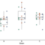 mult_boxplot1_w600h400.png