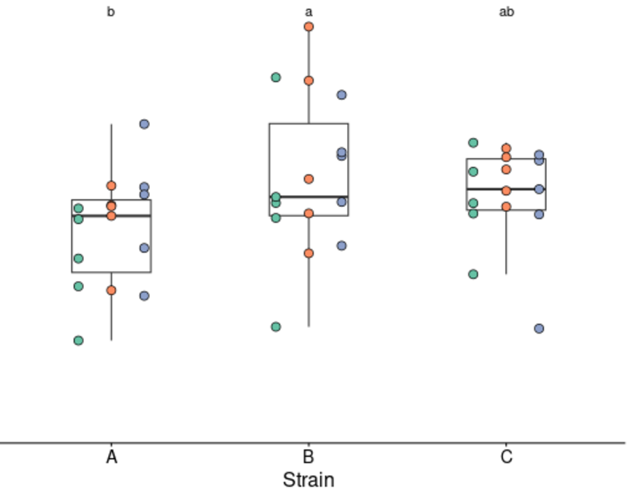 mult_boxplot2_w600h400.png